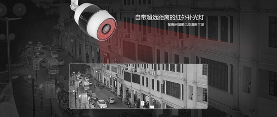 智能安防新选择 萤石C3S商铺宝摄像机全面解析